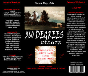 360 DEGREES